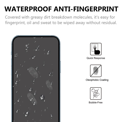 Стъклен Протектор 5D Full Glue за iPhone 13, 13 Pro, 16е, 17е, Черен