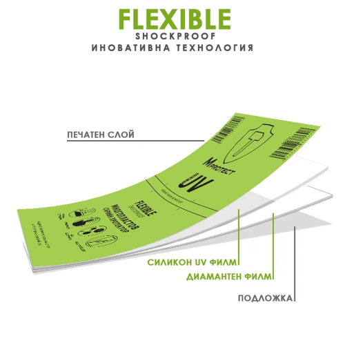Хидрогел протектор UV Nano Glass за Huawei Honor Magic 4 Lite, Front Shell
