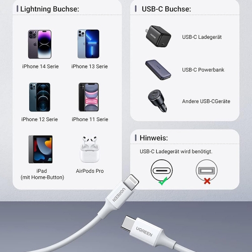 Кабел UGREEN US171, USB-C към Lightning, MFI, 1m, Бял