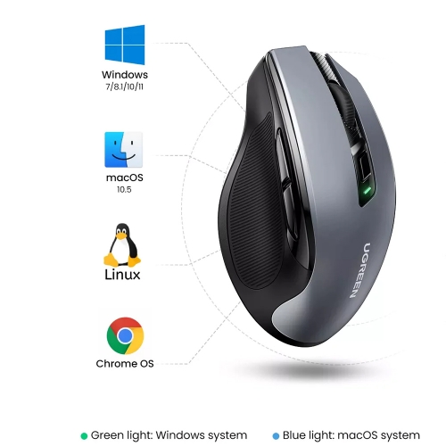 Безжична Мишка UGREEN MU006, 4000dpi, Черен