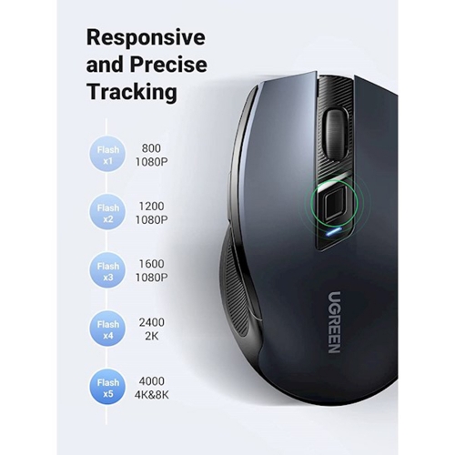 Безжична Мишка UGREEN MU006, 4000dpi, Черен