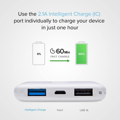Универсална външна батерия SBS POWER BANK, 5 000mAh, 2xUSB A, Бял