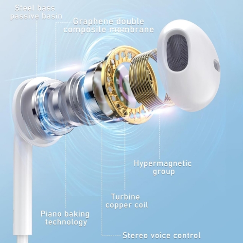 Phone EarPods USB-C Audio Stereo HF, MTJY3ZM A, Бял, Bulk