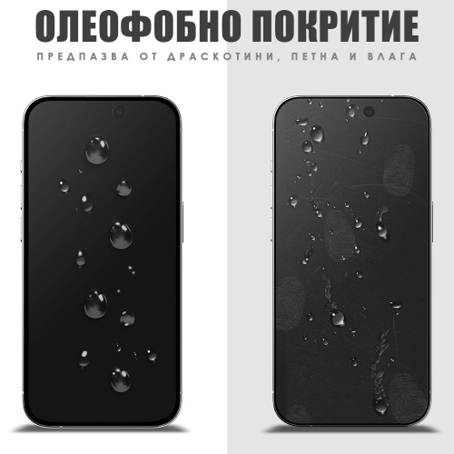 Стъклен Протектор PRIVACY за iPhone 15, 5D Full Glue, Черен