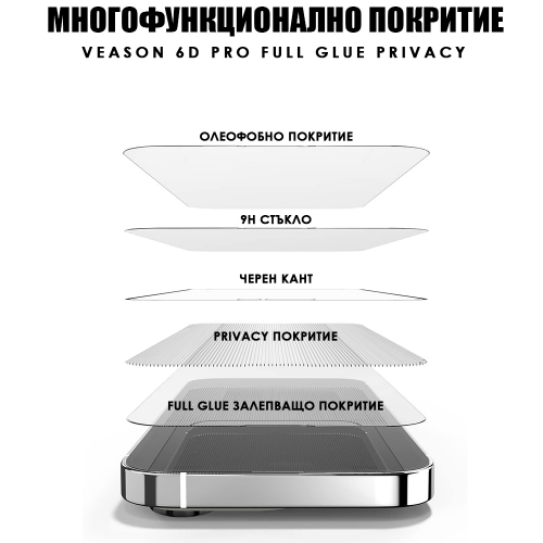 Стъклен протектор Veason 6D Pro Full Glue Privacy за iPhone 13 Pro Max и iPhone 14 Plus, Черен