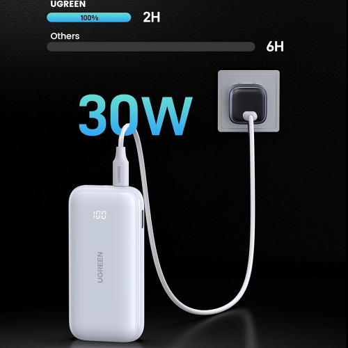 Универсална външна батерия UGREEN PB501 Mini, 10 000mAh, Fast Charge 30W, Бял