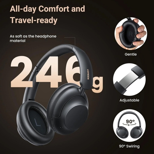 Слушалки Bluetooth UGREEN HP202 Max5 ANC, Черен