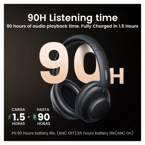 Слушалки Bluetooth UGREEN HP202 Max5 ANC, Черен