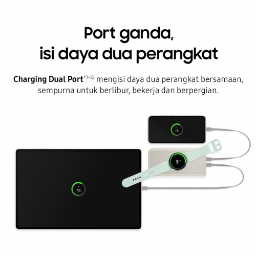  Външна батерия Samsung Wireless 10 000 mAh 2xUSB-C 25W, Power Bank, EB-U2510XUE, Бежов
