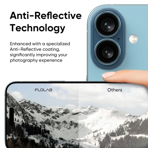 Стъклени протектори за камера Lens Fulm за iPhone 16 / 16 Plus, Син