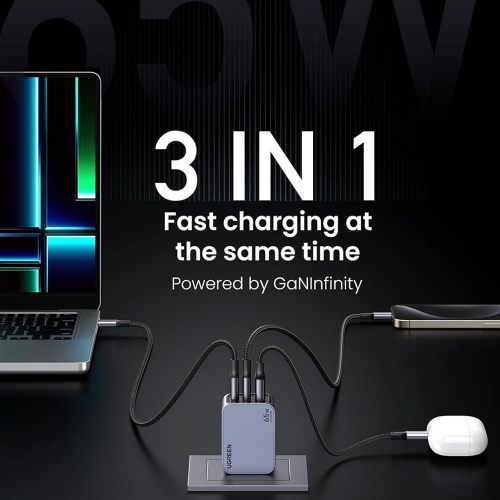 Зарядно устройство UGREEN X755 Nexode Pro 220V 2xUSB-C,1xUSB A, GaN, 65W, с кабел USB-C