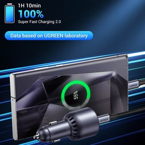 Зарядно за кола UGREEN EC701, 12V-24V, USB-C, USB-A, 63W