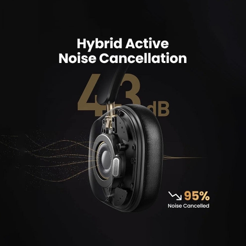 Слушалки Bluetooth UGREEN HP203 Max5c ANC, Черен