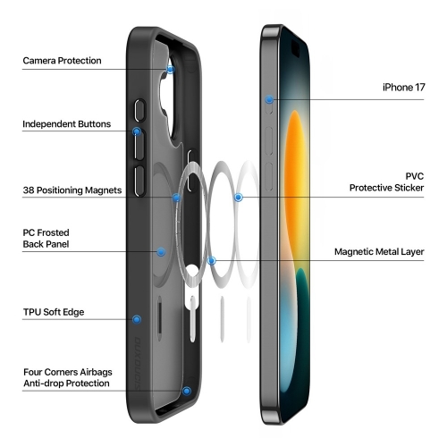 Калъф Dux Ducis Yind MagSF за iPhone 17, черен