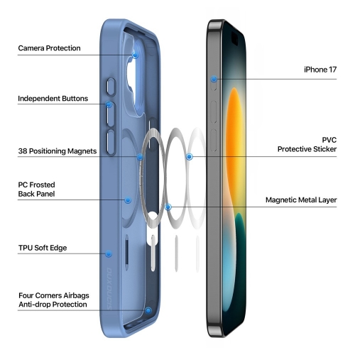 Калъф Dux Ducis Yind MagSF за iPhone 17, светло син