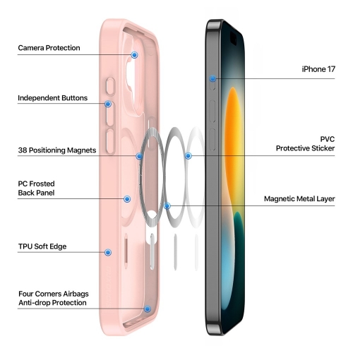 Калъф Dux Ducis Yind MagSF за iPhone 17, светло розов