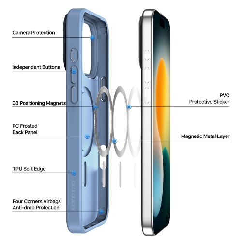 Калъф Dux Ducis Yind MagSF за iPhone 17 Pro, светло син