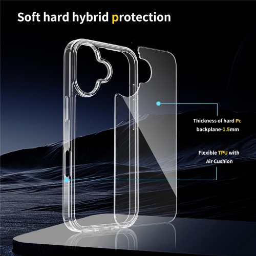 Калъф Shockproof Acrylic за iPhone 17, прозрачен