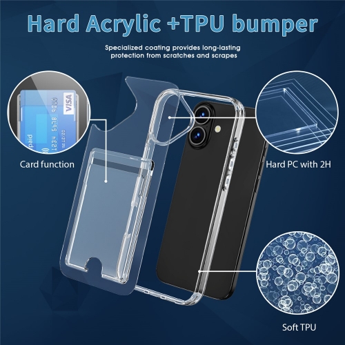 Калъф Card Holder за iPhone 17, прозрачен