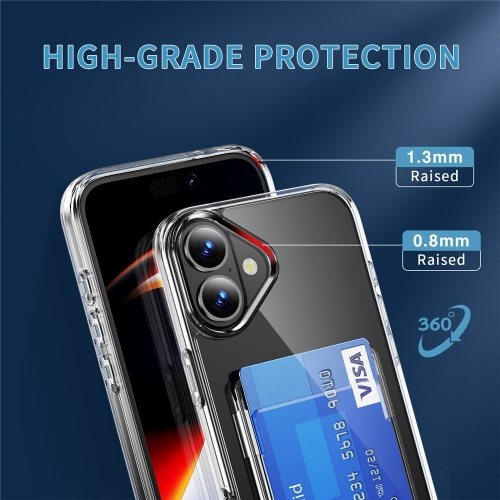 Калъф Card Holder за iPhone 17, прозрачен