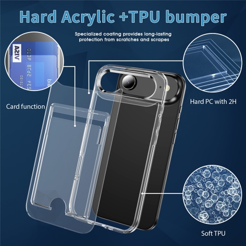 Калъф Card Holder за iPhone 17 Air, прозрачен