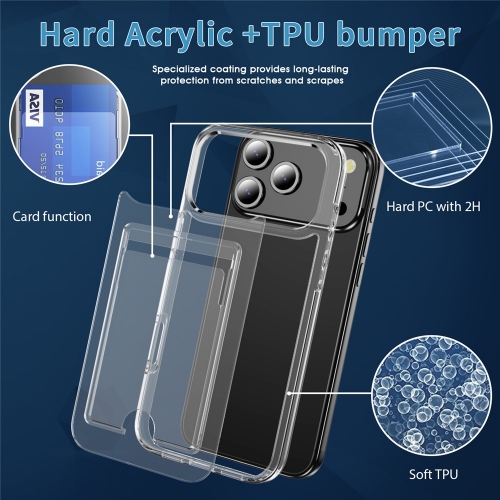 Калъф Card Holder за iPhone 17 Pro, прозрачен