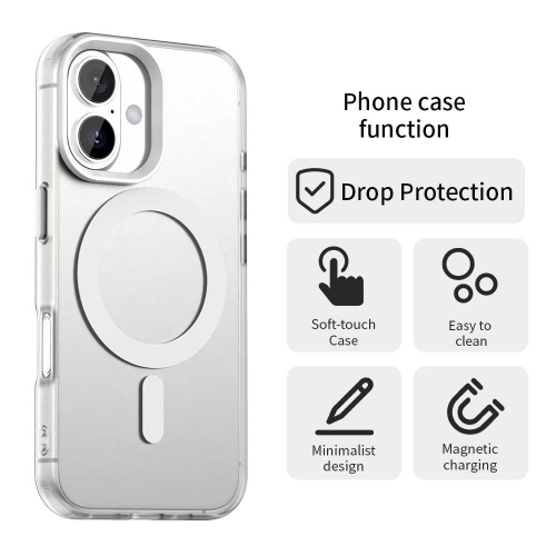 Пластмасов калъф Anti Drop Hybrid MagSF за iPhone 17, бял