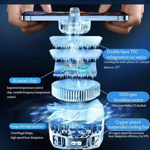 Охладител за телефон Techsuit Phone Cooler SL17, черен